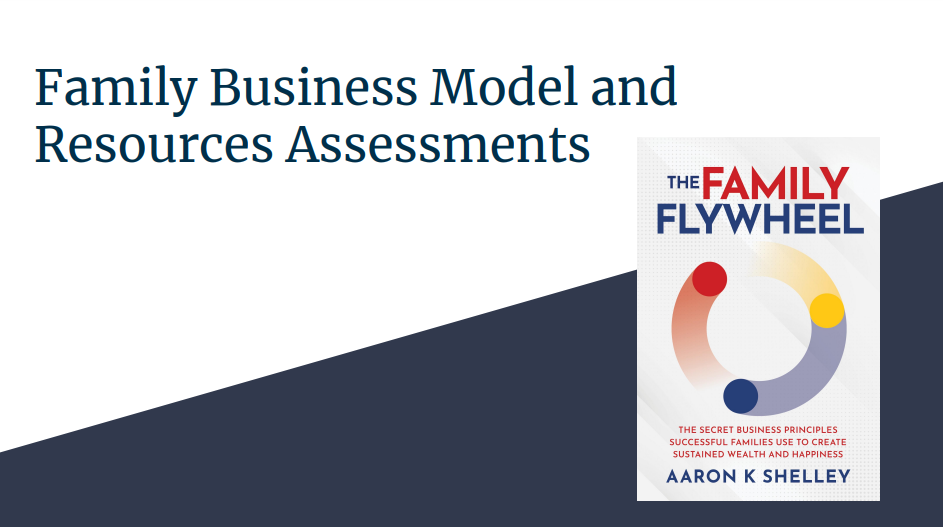Business Model Assessment Supporting Slides - For the Web